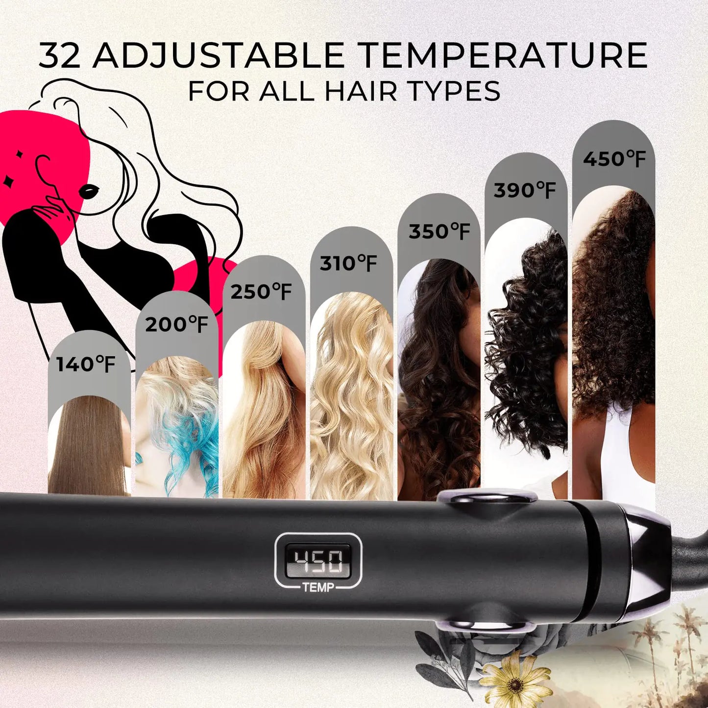 TYMO SWAY Hair Straightener with 10s Fast Heating, 1 Inch Professional Flat Iron Curling Iron in One with 32 Adjustable Temp, Automatic Shut Off, Dual Voltage Matte Black