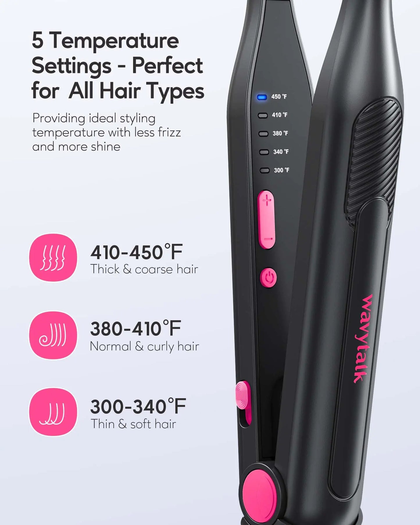 Wavytalk Small Flat Iron for Short Hair/Pixie Cut/Bangs/Edges, 3/10" Pencil Flat Iron, Mini Hair Straightener with Anti-Pinch Design, Dual Voltage, Hot Pink